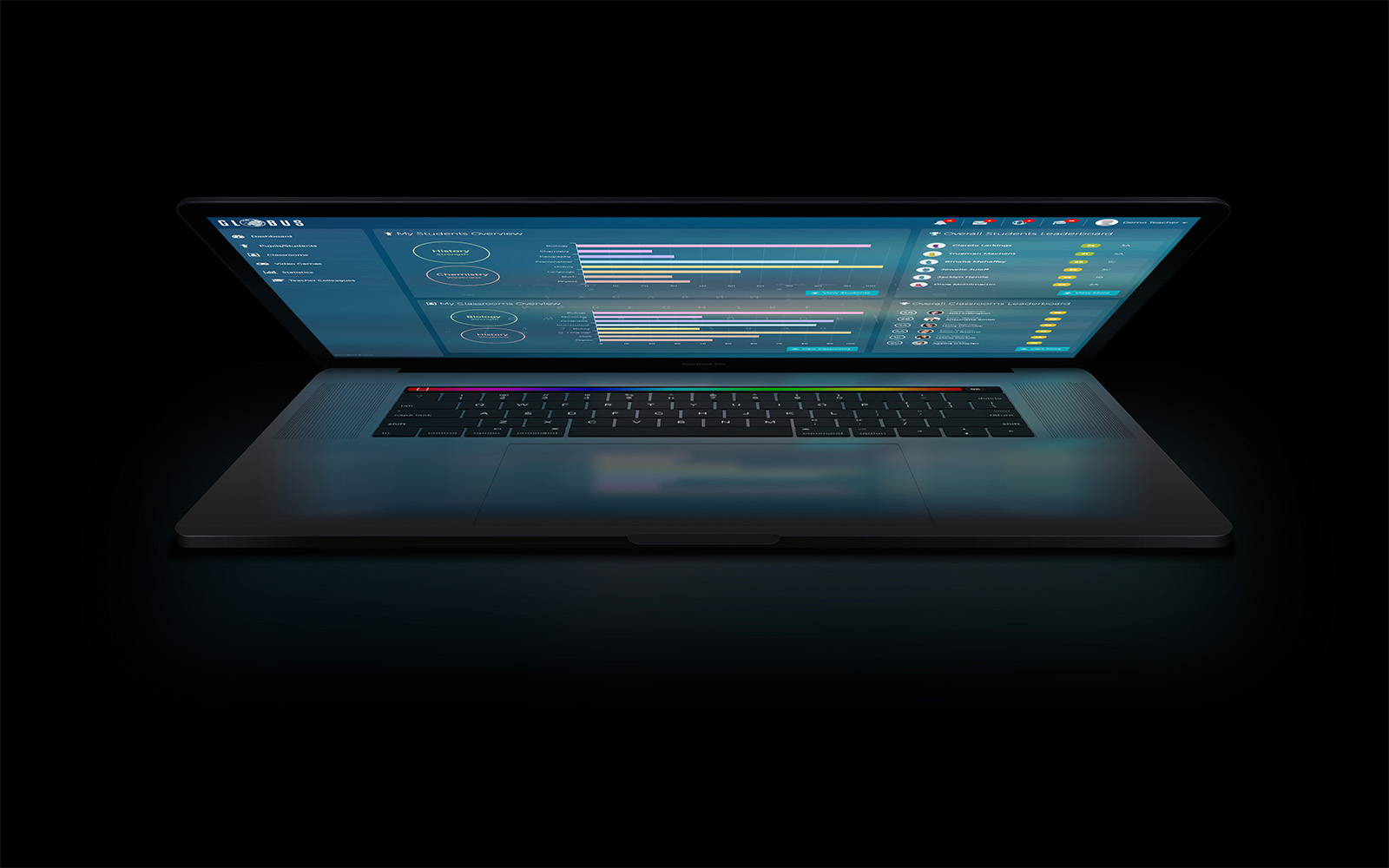 Globus | Interconnected Education (GIE)